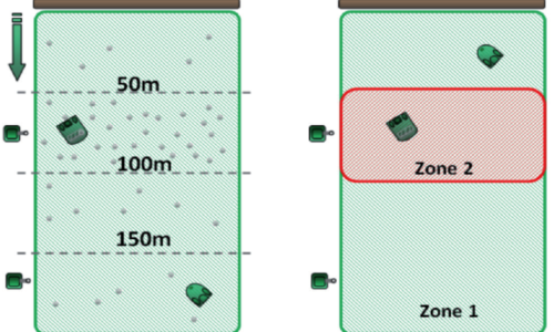 Robot mower multi-zone option