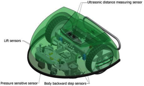 veiligheidsmechanismen belrobotics robot grasmaaiers